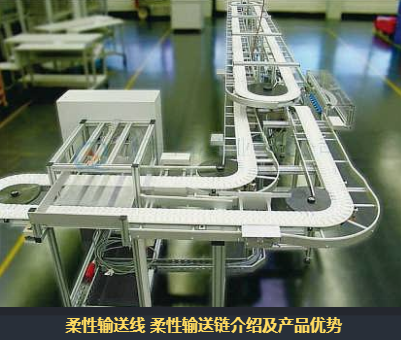皮帶輸送機(jī)中的張緊裝置有什么作用？