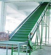 柔性輸送帶市場競爭格局是怎樣的？